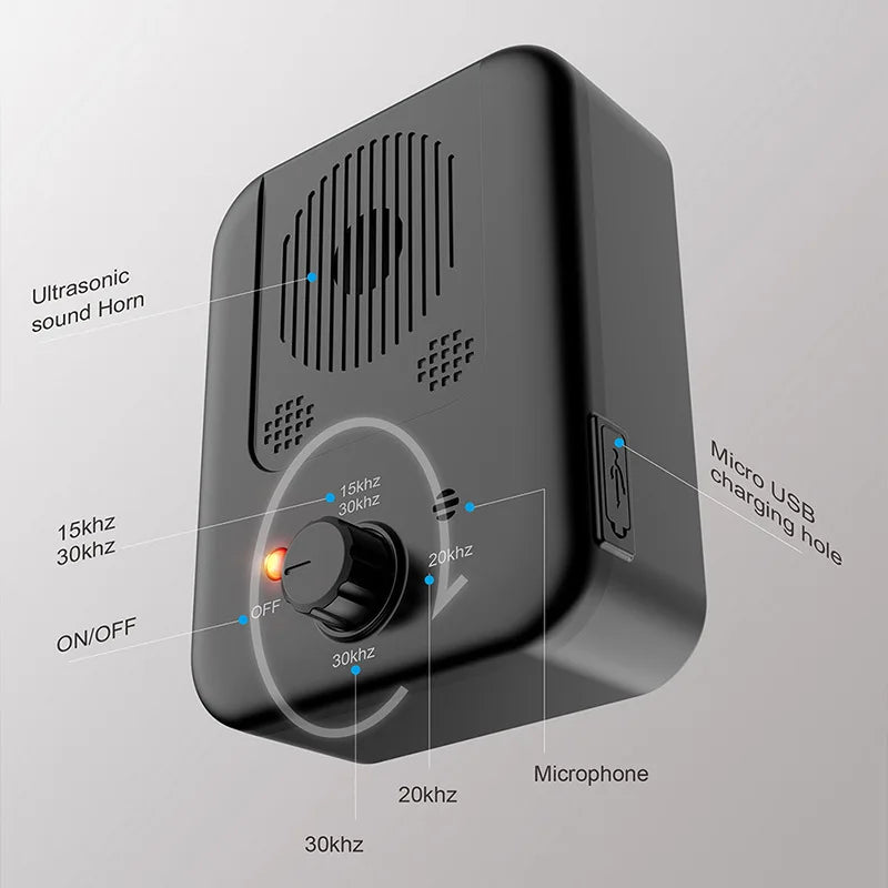 Ultrasonic Barking Stop Device