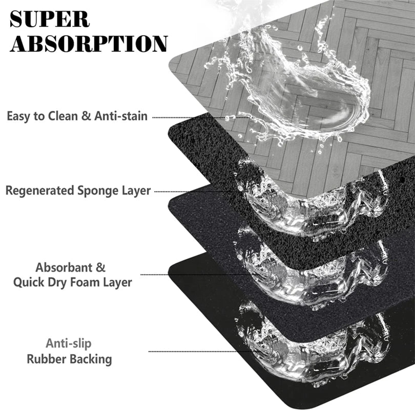 Pet Feeding  and Water Bowl