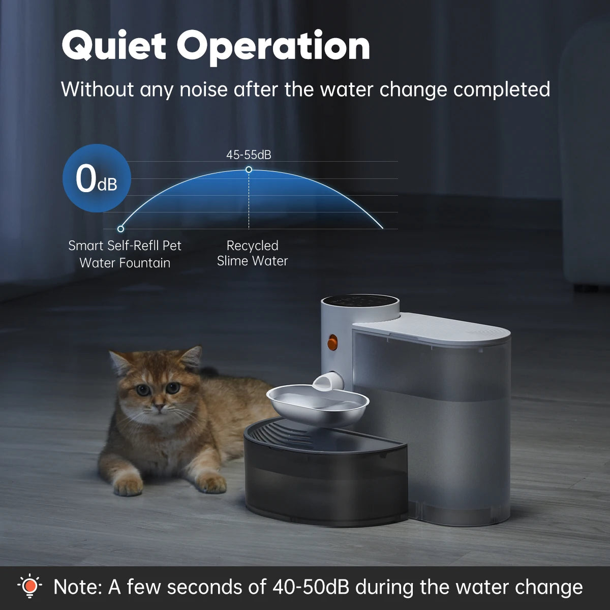 Wireless Drinking Bowl For Cats