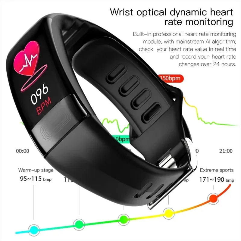 Waterproof Activity Tracke Smartband