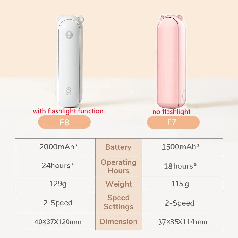 Portable Handheld Fan