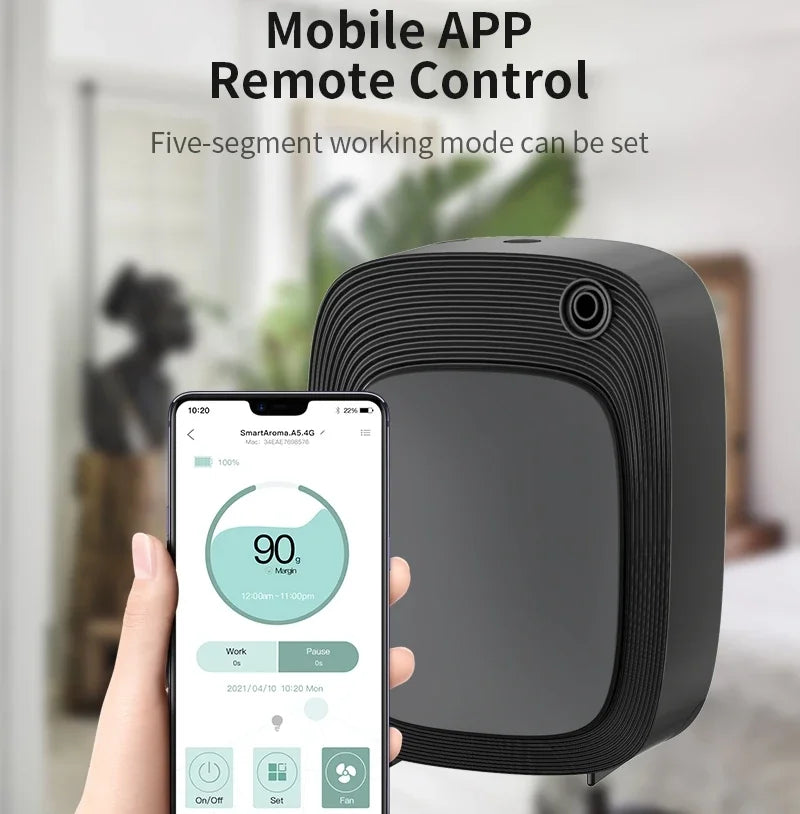 Aromatic Home Fresheners