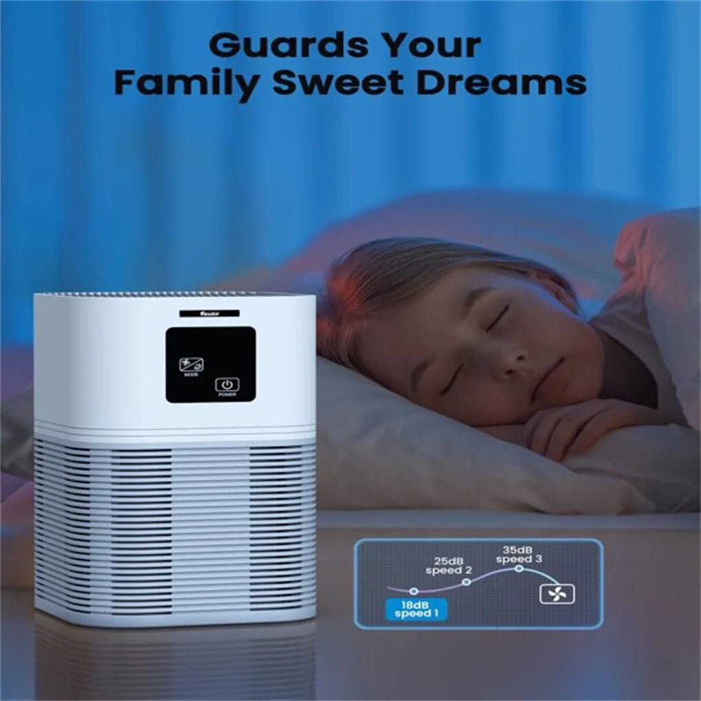 2 in 1 Air Purifier with H13 Filters