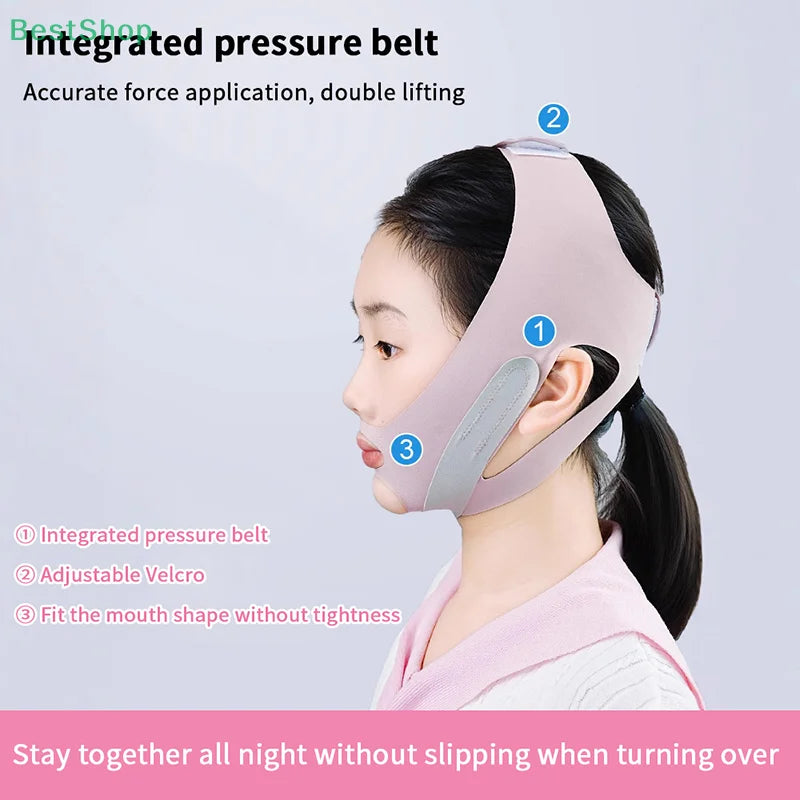 Mouth Breathing Correction