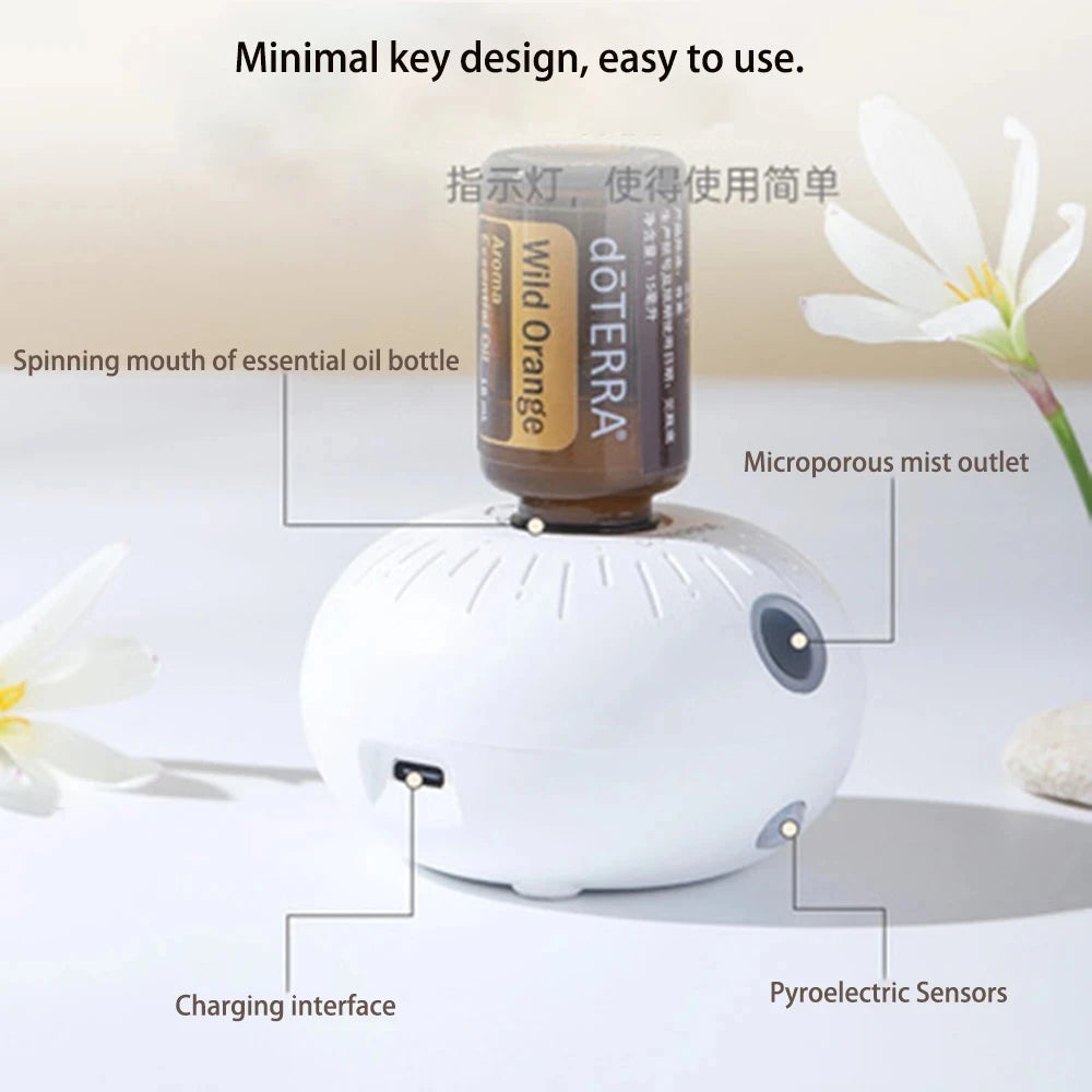 Electric Waterless Aroma Diffuser
