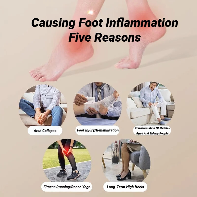 Foot Massager  Roller