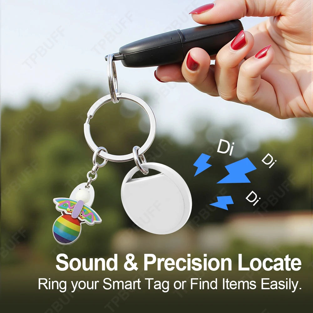 Mini Gps Tracker