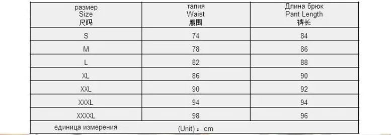 Ripped Jeans for Women